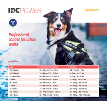 Load image into Gallery viewer, Julius K9 IDC Power Harness