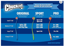 Load image into Gallery viewer, Chuck IT! Sport 14S Ball Launcher Dog Toy
